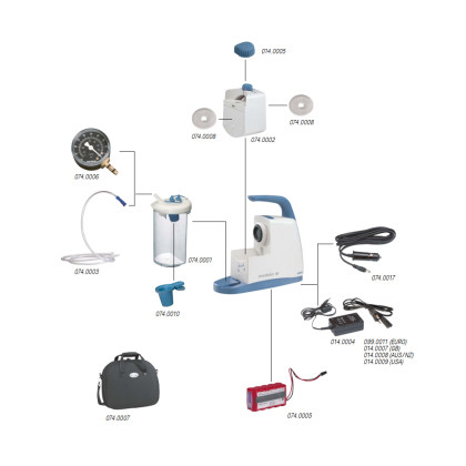 Аспиратор Medela Clario Фото товара Аспиратор Medela Clario
