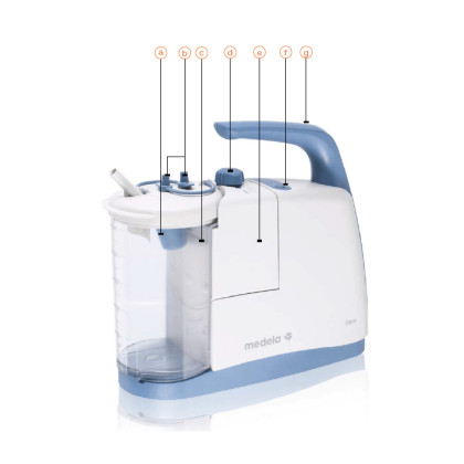 Аспиратор Medela Clario Фото товара Аспиратор Medela Clario