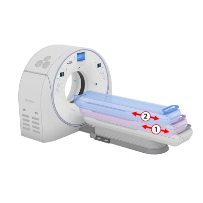 Фото товара Компьютерный томограф Canon Aquilion Precision