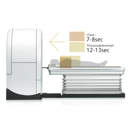 Фото товара Компьютерный томограф Fujifilm Supria 128