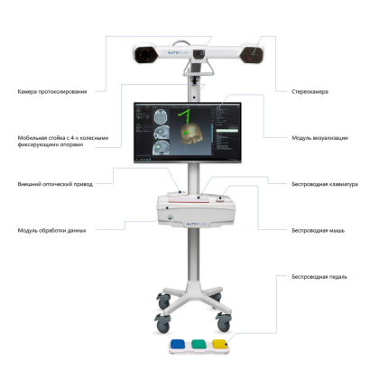 Фото товара Система хирургической навигации «Autoplan»