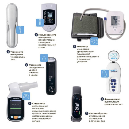 Фото товара Телемедицинский кейс «Health check-up»