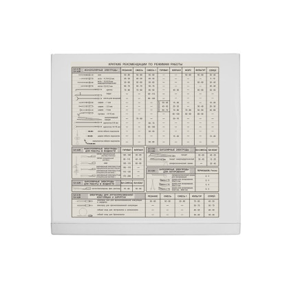 Электрохирургический блок ФОТЕК ЕА142МВ Фото товара Электрохирургический блок ФОТЕК ЕА142МВ