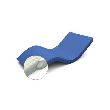 Матрас противопролежневый ортопедический ЭсДжиМедикал Multizone Spring, МП-12 (2000x900x140, синий) Фото товара Матрас противопролежневый ортопедический ЭсДжиМедикал Multizone Spring, МП-12 (2000x900x140, синий)