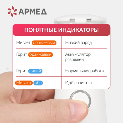 Mesh-небулайзер Армед M118 Фото товара Mesh-небулайзер Армед M118