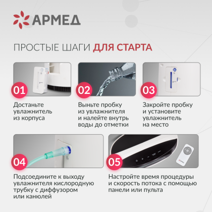 Фото товара Концентратор кислорода Армед YU500