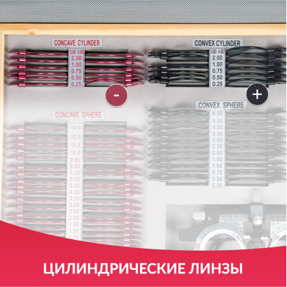 Набор пробных очковых линз Армед № 1 103 линзы Фото товара Набор пробных очковых линз Армед № 1 103 линзы