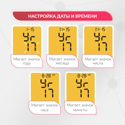 Тонометр Армед YE680B Фото товара Тонометр Армед YE680B