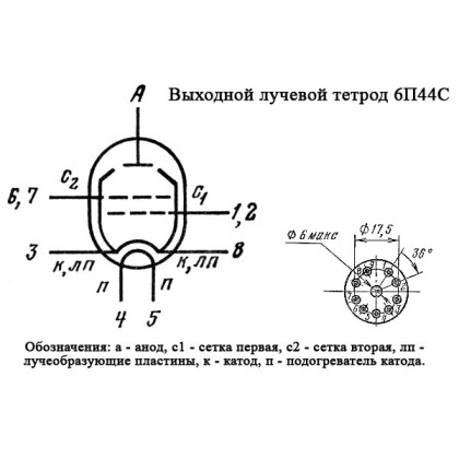 6П44С Фото товара 6П44С