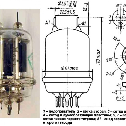 ГИ-30  Фото товара ГИ-30