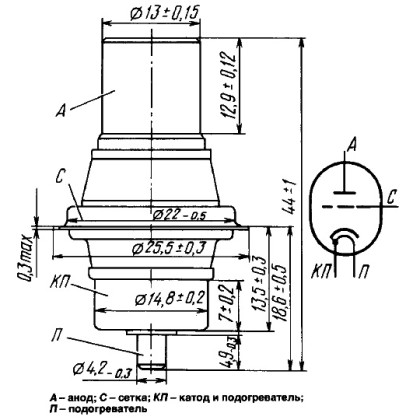 ГС-30 Фото товара ГС-30