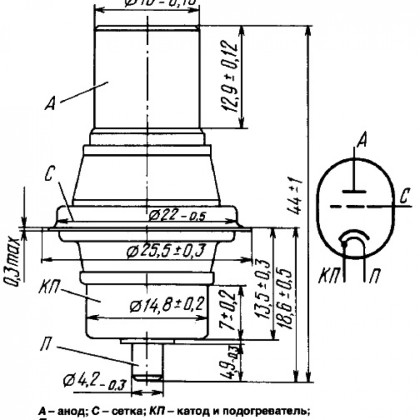 ГС-30 Фото товара ГС-30