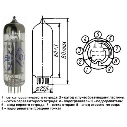 ГУ-17 Фото товара ГУ-17