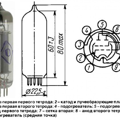 ГУ-17 Фото товара ГУ-17