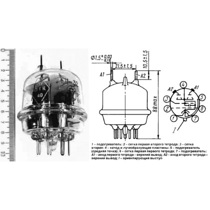 ГУ-32 Фото товара ГУ-32