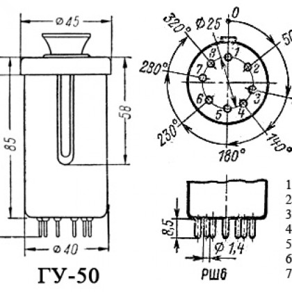 ГУ-50 Фото товара ГУ-50