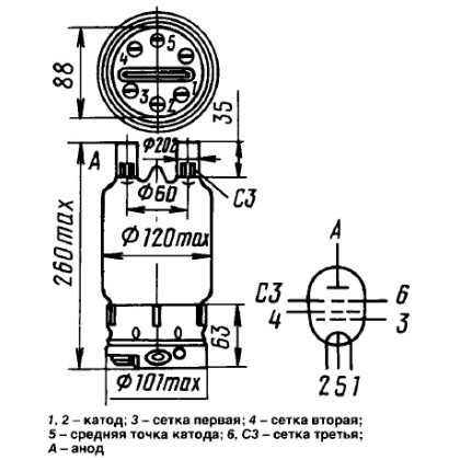 ГУ-81м Фото товара ГУ-81м