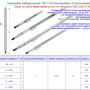 Термометры лабораторные ртутные ТЛС-2 Фото товара  Термометры лабораторные ртутные ТЛС-2