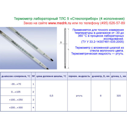 Термометры лабораторные ТЛС-5  Фото товара  Термометры лабораторные ТЛС-5