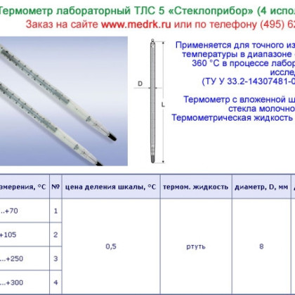 Термометры лабораторные ТЛС-5  Фото товара  Термометры лабораторные ТЛС-5