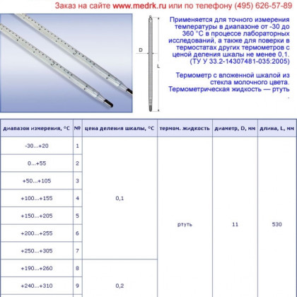 Термометры лабораторные ТЛС-4  Фото товара  Термометры лабораторные ТЛС-4