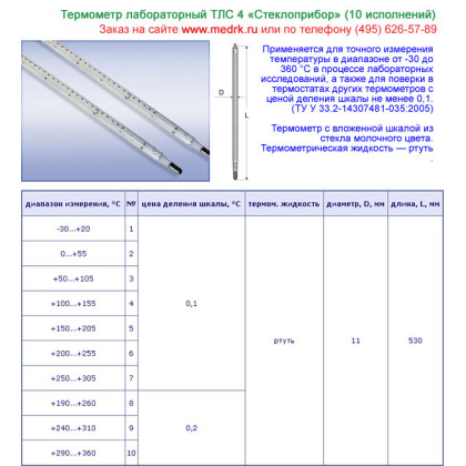 Термометры лабораторные ТЛС-4  Фото товара  Термометры лабораторные ТЛС-4