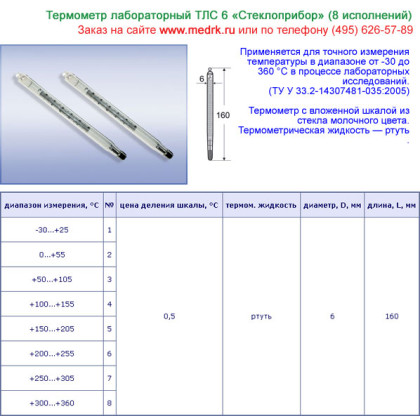 Термометры лабораторные ТЛС-6  Фото товара  Термометры лабораторные ТЛС-6