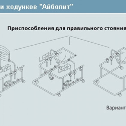 Ходунки детские "Айболит" СН-36.12.02 Фото товара Ходунки детские "Айболит" СН-36.12.02