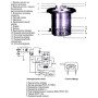 Фото товара Стерилизатор DGM-200