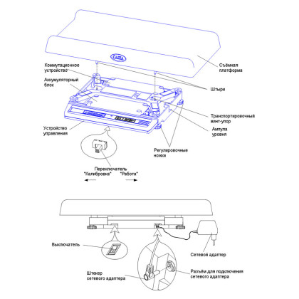 Фото товара Весы В1-15 САША для новорожденных 