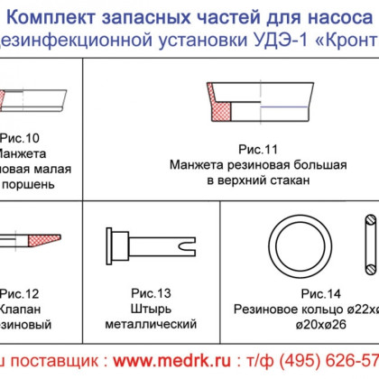 Комплект запасных частей (ЗИП) к насосу установки УДЭ-1-Кронт Фото товара Комплект запасных частей (ЗИП) к насосу установки УДЭ-1-Кронт