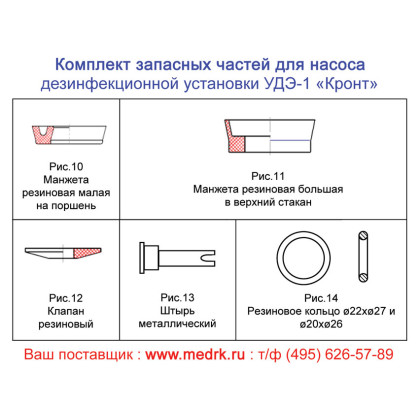 Комплект запасных частей (ЗИП) к насосу установки УДЭ-1-Кронт Фото товара Комплект запасных частей (ЗИП) к насосу установки УДЭ-1-Кронт
