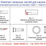 Комплект запасных частей (ЗИП) к насосу установки УДЭ-1-Кронт Фото товара Комплект запасных частей (ЗИП) к насосу установки УДЭ-1-Кронт