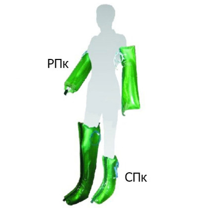 Комплект шин иммобилизационных пневматических КШп-2 (короткие) Фото товара Комплект шин иммобилизационных пневматических КШп-2 (короткие)