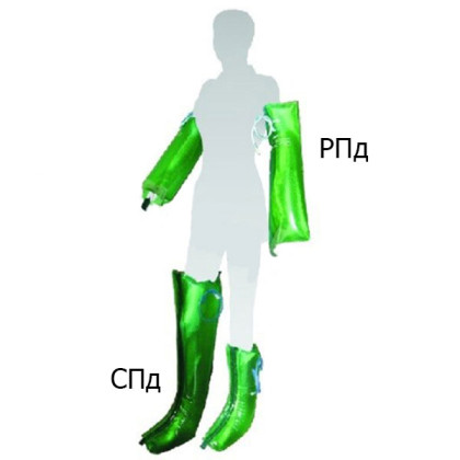 Комплект шин иммобилизационных пневматических КШп-2 (длинные) Фото товара Комплект шин иммобилизационных пневматических КШп-2 (длинные)