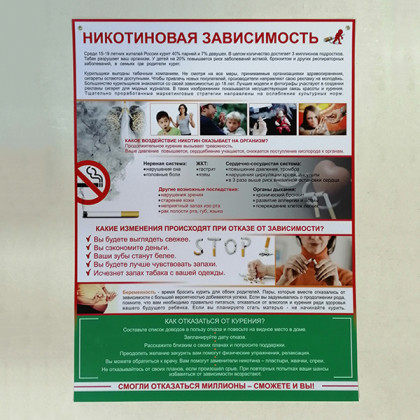 Плакат "Никотиновая зависимость" Фото товара Плакат "Никотиновая зависимость"