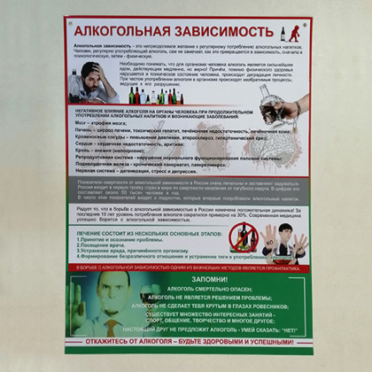 Фото товара Плакат "Алкогольная зависимость"