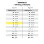 Медицинская карта стоматологического больного, (Форма № 043/у), 8 л., А5 195?140 мм Фото товара Медицинская карта стоматологического больного, (Форма № 043/у), 8 л., А5 195?140 мм