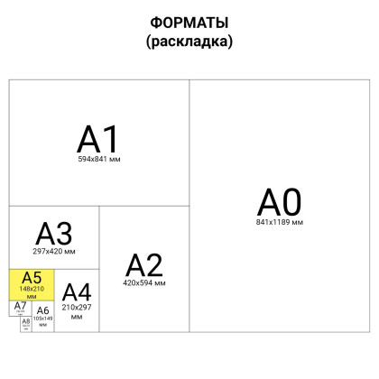 Медицинская карта стоматологического больного, (Форма № 043/у), 8 л., А5 195?140 мм Фото товара Медицинская карта стоматологического больного, (Форма № 043/у), 8 л., А5 195?140 мм