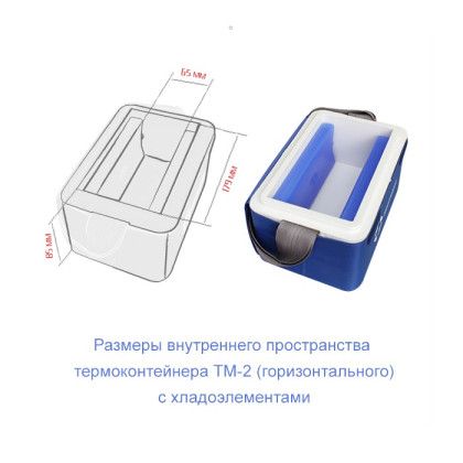 Фото товара Термоконтейнер ТМ2 (1,5 литра) 