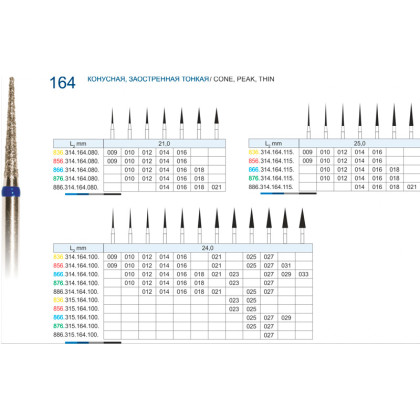 Фрезы алмазные "РосБел" Конус заостренный (164) для турбинного наконечника Фото товара Фрезы алмазные "РосБел" Конус заостренный (164) для турбинного наконечника