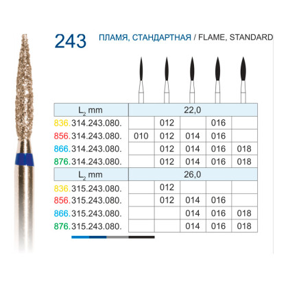 Фрезы алмазные "РосБел" Пламя стандарт (243) для турбинного наконечника Фото товара Фрезы алмазные "РосБел" Пламя стандарт (243) для турбинного наконечника