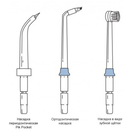 Фото товара Ирригатор Waterpik WP-112 EU Ultra