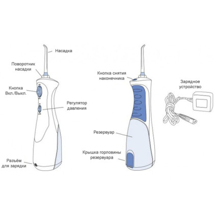 Фото товара Ирригатор Waterpik WP-450 EU Cordless Plus