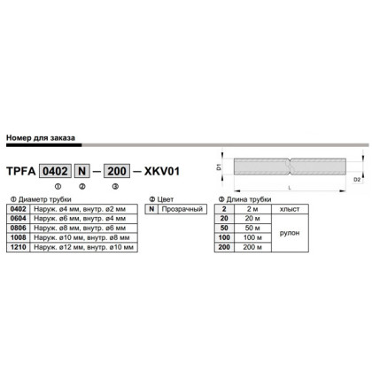 Фото товара Фторополимерная трубка, 2 м TPFA1210N-2-XKV01