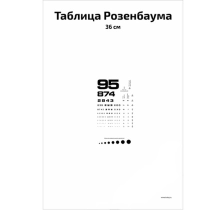 Таблица Розенбаума — медицинский плакат Фото товара Таблица Розенбаума — медицинский плакат