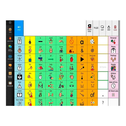 Compass Tobii Dynavox Фото товара Compass Tobii Dynavox