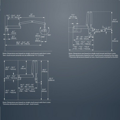 Фото товара Instrumentarium Focus Intraoral X-ray Imaging - рентгенологическое устройство для различных видов диагностики, размер M с длиной плеча 191 см (США)