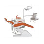 Фото товара Stomadent IMPULS S100 NEO - стационарная стоматологическая установка с верхней подачей инструментов