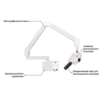 Фото товара Swidella Xelium Ultra SE - настенный дентальный рентгеновский аппарат (Китай)